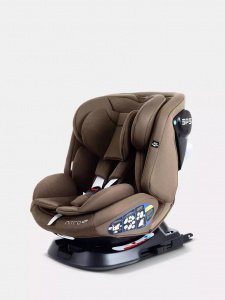 Автокресло Rant Nitro new isofix группа 0/1/2/3 (0-36 кг)