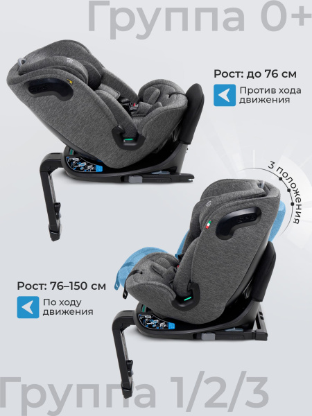 Автокресло Sweet Baby Voyager P12 (от 40 до 150 см)