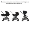 Прогулочная коляска Cybex Melio Carbon с дождевиком