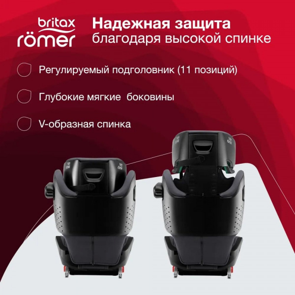 Автокресло Britax Roemer KIDFIX i-SIZE