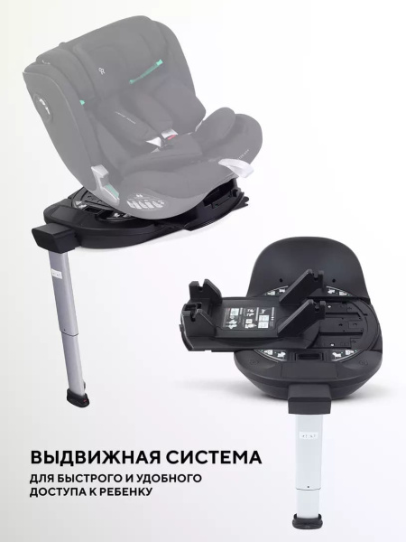 База Isofix для автокресел RANT Aster, RANT Miro