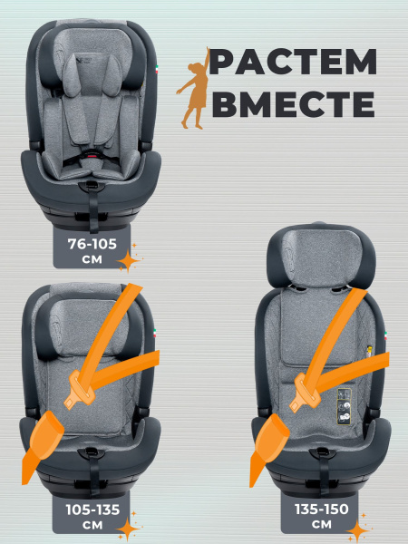 Автокресло Sweet Baby Gravity (от 76 до 150 см)