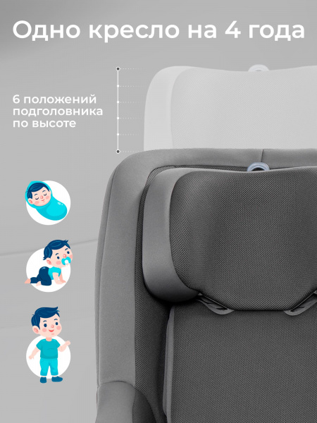 Автокресло Sweet Baby Odyssey B3 i-Size (от 40 – 105 см)
