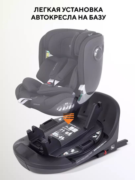База Isofix для автокресел RANT Aster, RANT Miro